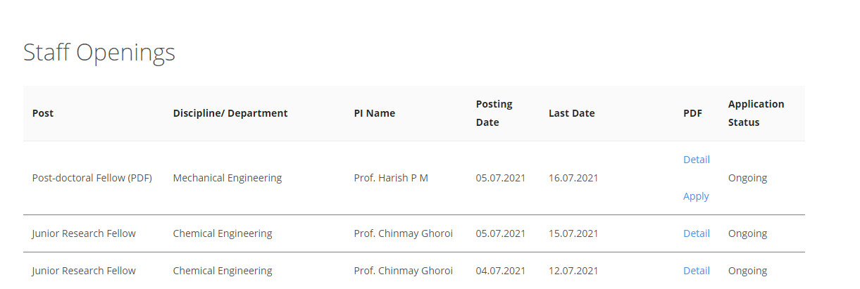 iit gandhinagar jrf pdf post 2021.png